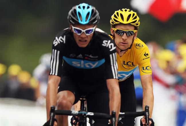 Wiggins-Froome