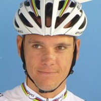 Philippe Gilbert