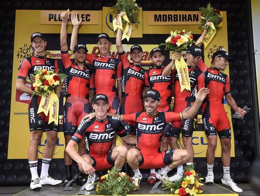 BMC Racing Team