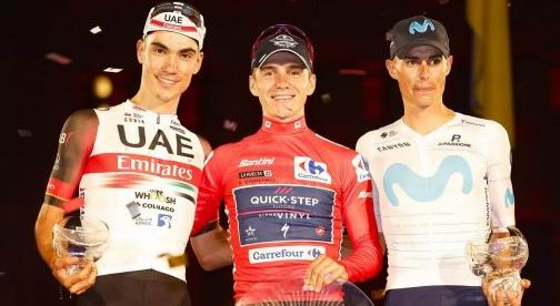 Podium Vuelta 2020