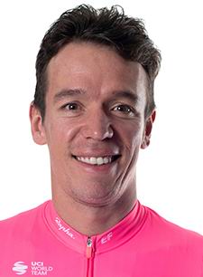 Rigoberto Uran